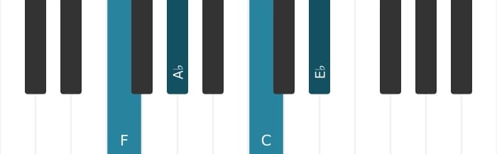 Piano-voicing van het F Mineur 7 akkoord - 0