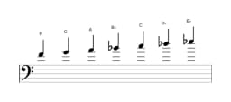 Bladmuziek van de F mixolydisch mol zes toonladder in drie octaven (4)