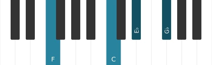 Piano-voicing van het F B negen sus akkoord - 2