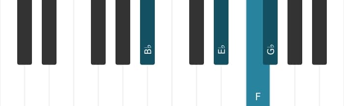 Piano-voicing van het F B negen sus akkoord - 3