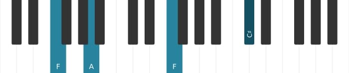 Piano-voicing van het F Overmatig akkoord - 2