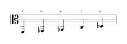 Bladmuziek van de F Pelog toonladder in drie octaven (2)
