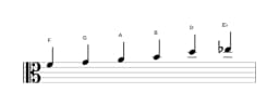 Bladmuziek van de F Prometheus toonladder in drie octaven (4)