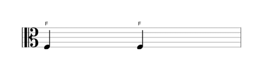 Bladmuziek van het Reine priem interval in drie octaven (3)