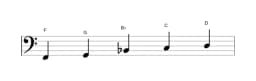 Bladmuziek van de F Ritusen toonladder in drie octaven (2)