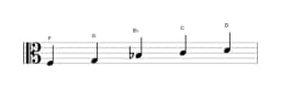 Bladmuziek van de F Ritusen toonladder in drie octaven (3)