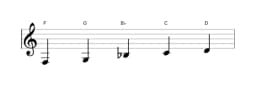 Bladmuziek van de F Ritusen toonladder in drie octaven (3)