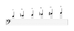 Bladmuziek van de F Zes tonen symmetrisch toonladder in drie octaven (4)