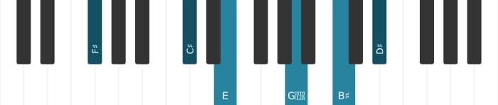 Piano-voicing van het Fis Dominant dertien kruis negen kruis elf akkoord - 1