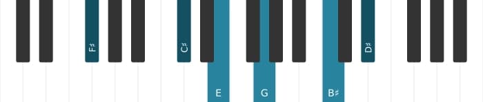 Piano-voicing van het Fis Dominant dertien mol negen kruis elf akkoord - 1