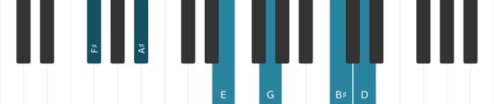 Piano-voicing van het Fis Dominant zeven mol negen mol dertien kruis elf akkoord - 0