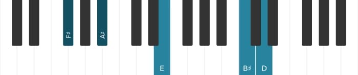 Piano-voicing van het Fis Dominant zeven mol negen mol dertien kruis elf akkoord - 3