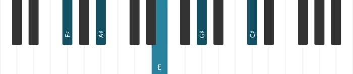 Piano-voicing van het Fis Dominant negen akkoord - 2