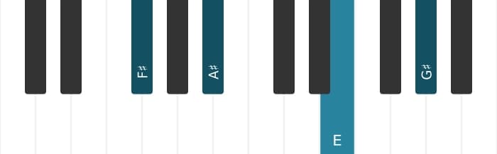Piano-voicing van het Fis Negen zonder vijf akkoord - 0