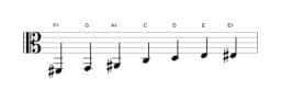 Bladmuziek van de Fis Enigmatisch toonladder in drie octaven (2)