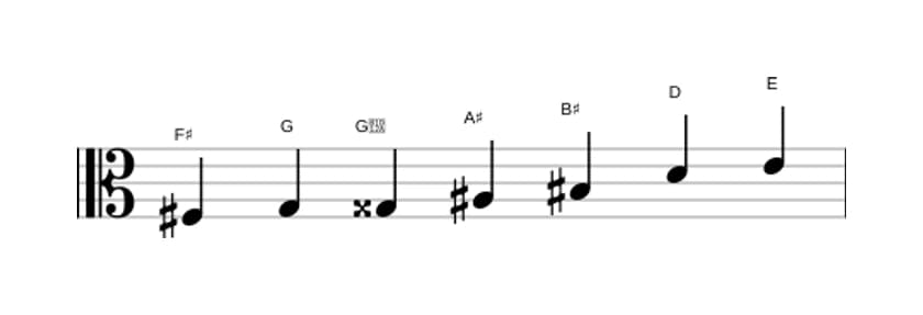 Bladmuziek van de Fis Gealtereerd toonladder in drie octaven (3)