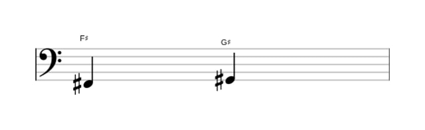 Bladmuziek van het Grote secunde interval in drie octaven (2)