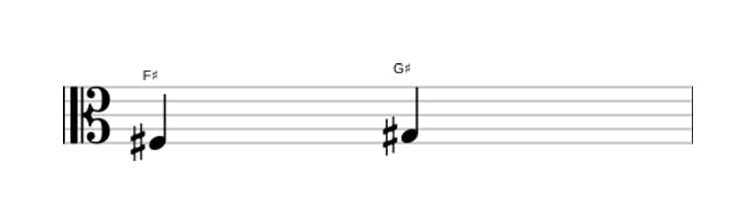 Bladmuziek van het Grote secunde interval in drie octaven (3)