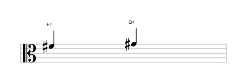 Bladmuziek van het Grote secunde interval in drie octaven (4)