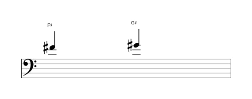 Bladmuziek van het Grote secunde interval in drie octaven (4)