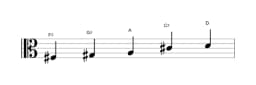 Bladmuziek van de Fis Hirajoshi toonladder in drie octaven (3)