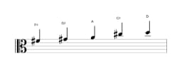 Bladmuziek van de Fis Hirajoshi toonladder in drie octaven (4)