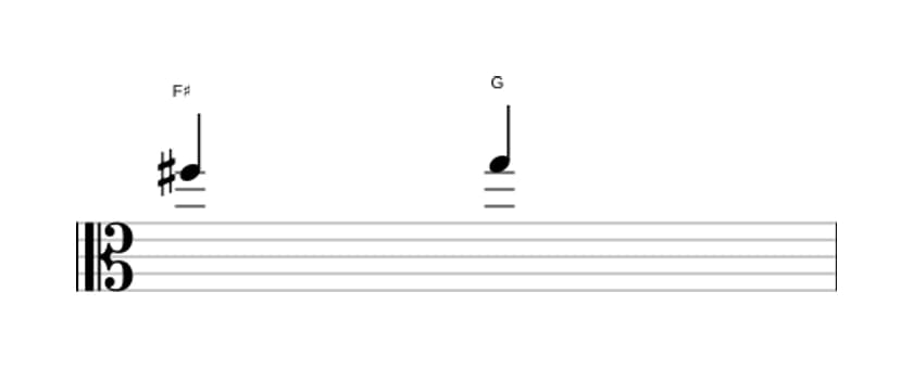 Bladmuziek van het Kleine secunde interval in drie octaven (5)
