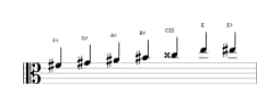 Bladmuziek van de Fis Leidend hele toons toonladder in drie octaven (4)