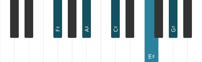 Piano-voicing van het Fis Majeur negen akkoord - 0