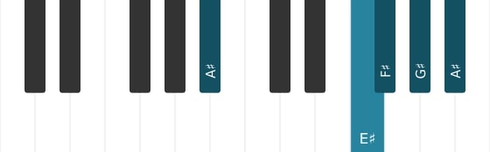 Piano-voicing van het Fis Majeur negen akkoord - 3