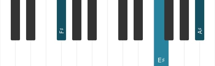 Piano-voicing van het Fis Majeur negen kruis elf akkoord - 3
