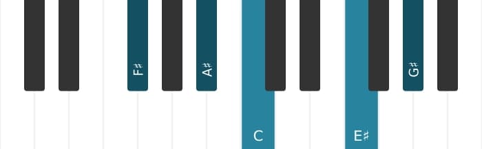 Piano-voicing van het Fis Majeur negen mol vijf akkoord - 0