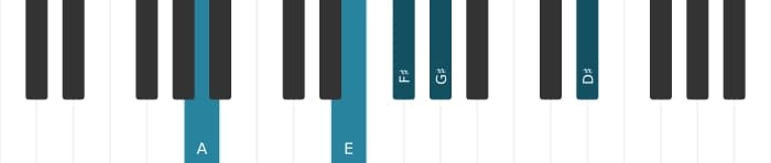 Piano-voicing van het Fis Mineur dertien akkoord - 2