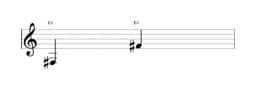 Bladmuziek van de noot Fis in meerdere octaven (3)