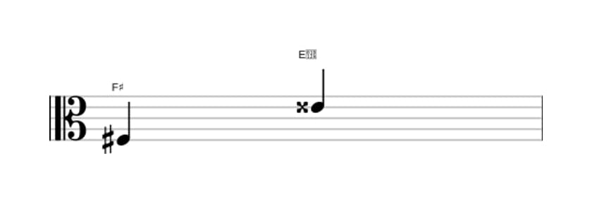Bladmuziek van het Overmatig septiem interval in drie octaven (3)