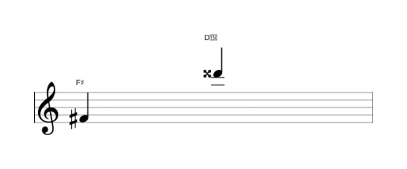 Bladmuziek van het Overmatig tredecime interval in drie octaven (4)