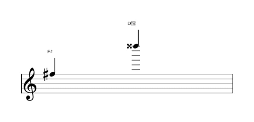 Bladmuziek van het Overmatig tredecime interval in drie octaven (5)