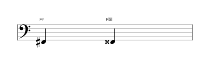 Bladmuziek van het Overmatige priem interval in drie octaven (2)