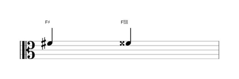 Bladmuziek van het Overmatige priem interval in drie octaven (4)