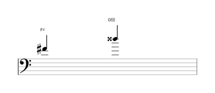 Bladmuziek van het Overmatige sext interval in drie octaven (4)