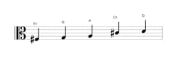 Bladmuziek van de Fis Pelog toonladder in drie octaven (3)