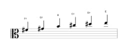 Bladmuziek van de Fis Piongio toonladder in drie octaven (4)