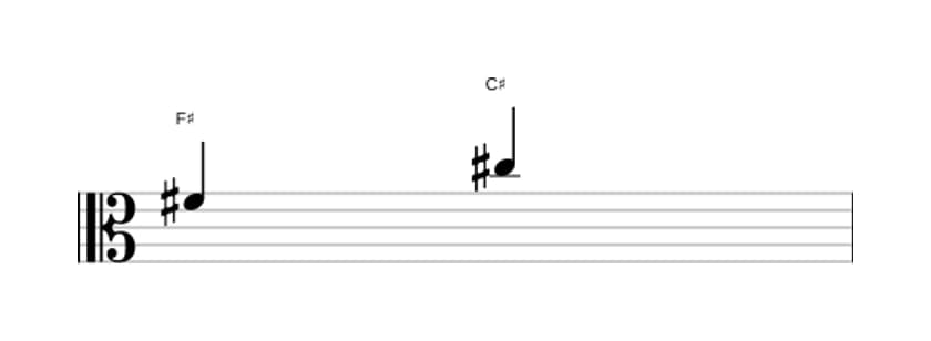 Bladmuziek van het Reine kwint interval in drie octaven (4)