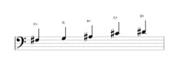 Bladmuziek van de Fis Scriabin toonladder in drie octaven (3)