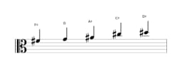 Bladmuziek van de Fis Scriabin toonladder in drie octaven (4)
