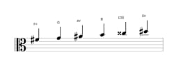Bladmuziek van de Fis Zes tonen symmetrisch toonladder in drie octaven (4)