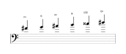Bladmuziek van de Fis Zes tonen symmetrisch toonladder in drie octaven (4)