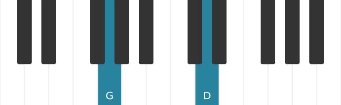 Piano-voicing van het G Vijf akkoord - 0