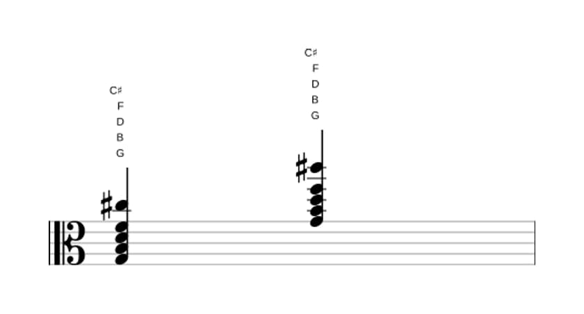 Bladmuziek van het G Dominant zeven kruis elf akkoord in drie octaven (3)