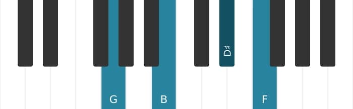 Piano-voicing van het G Dominant zeven kruis vijf akkoord - 0